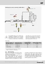 Предварительный просмотр 13 страницы Kemper 714 00 001 Installation And Operating Manual