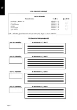 Предварительный просмотр 10 страницы Kemper AA800INR User And Service Manual