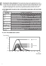 Preview for 8 page of Kemper autodark 560i Instruction Manual