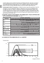 Preview for 14 page of Kemper autodark 560i Instruction Manual