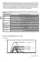 Preview for 32 page of Kemper autodark 560i Instruction Manual