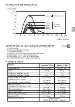 Preview for 39 page of Kemper autodark 560i Instruction Manual