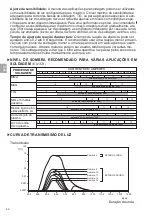 Preview for 44 page of Kemper autodark 560i Instruction Manual