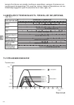 Preview for 50 page of Kemper autodark 560i Instruction Manual