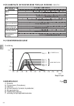 Preview for 62 page of Kemper autodark 560i Instruction Manual