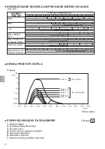 Preview for 74 page of Kemper autodark 560i Instruction Manual