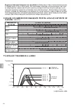 Preview for 86 page of Kemper autodark 560i Instruction Manual