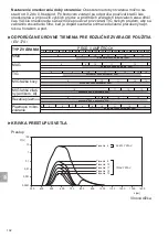 Preview for 104 page of Kemper autodark 560i Instruction Manual