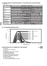 Предварительный просмотр 64 страницы Kemper autodark 660i Instruction Manual