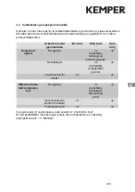 Preview for 279 page of Kemper Autoflow XP User Manual