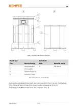 Preview for 24 page of Kemper CleanAirTower Operating Manual