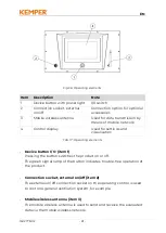 Preview for 81 page of Kemper CleanAirTower Operating Manual