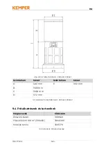 Preview for 565 page of Kemper CleanAirTower Operating Manual