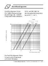 Предварительный просмотр 13 страницы Kemper ETA-THERM 130 Installation And Operating Manual