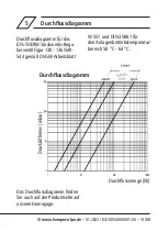 Предварительный просмотр 13 страницы Kemper ETA-THERM Installation And Operating Manual