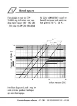 Предварительный просмотр 61 страницы Kemper ETA-THERM Installation And Operating Manual