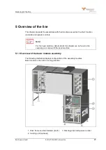 Предварительный просмотр 31 страницы Kemper EVOLUTION LINE Operating Manual