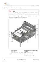 Предварительный просмотр 32 страницы Kemper EVOLUTION LINE Operating Manual