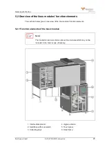 Предварительный просмотр 33 страницы Kemper EVOLUTION LINE Operating Manual