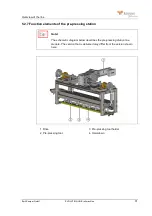 Предварительный просмотр 39 страницы Kemper EVOLUTION LINE Operating Manual