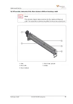 Предварительный просмотр 41 страницы Kemper EVOLUTION LINE Operating Manual