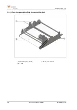 Предварительный просмотр 42 страницы Kemper EVOLUTION LINE Operating Manual