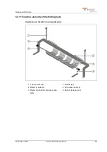 Предварительный просмотр 43 страницы Kemper EVOLUTION LINE Operating Manual