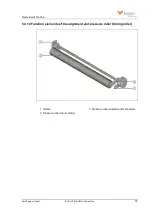 Предварительный просмотр 45 страницы Kemper EVOLUTION LINE Operating Manual