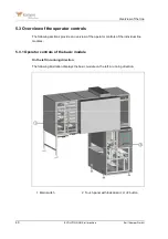 Предварительный просмотр 48 страницы Kemper EVOLUTION LINE Operating Manual