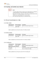 Предварительный просмотр 154 страницы Kemper EVOLUTION LINE Operating Manual