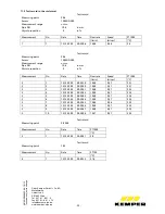 Предварительный просмотр 23 страницы Kemper Figure 138 00 002 Installation And Operating Instructions Manual