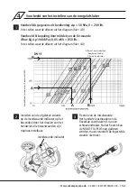 Предварительный просмотр 15 страницы Kemper Figure 150 6G Installation And Operating Instructions Manual