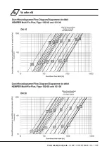 Предварительный просмотр 17 страницы Kemper Figure 150 6G Installation And Operating Instructions Manual