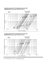 Предварительный просмотр 18 страницы Kemper Figure 150 6G Installation And Operating Instructions Manual