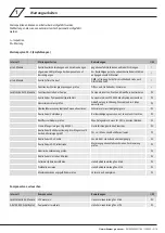 Preview for 3 page of Kemper FK-5 Maintenance Instruction