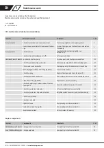 Preview for 16 page of Kemper FK-5 Maintenance Instruction