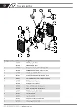 Preview for 24 page of Kemper FK-5 Maintenance Instruction