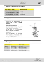 Preview for 18 page of Kemper KHS  686 01 Installation And Operating Manual