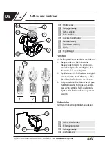 Предварительный просмотр 6 страницы Kemper KHS CoolFlow 615 0G Operating Instructions Manual