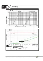 Предварительный просмотр 8 страницы Kemper KHS CoolFlow 615 0G Operating Instructions Manual