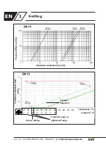 Предварительный просмотр 22 страницы Kemper KHS CoolFlow 615 0G Operating Instructions Manual