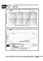 Предварительный просмотр 36 страницы Kemper KHS CoolFlow 615 0G Operating Instructions Manual