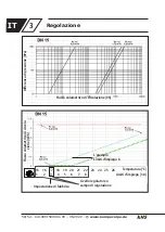 Предварительный просмотр 50 страницы Kemper KHS CoolFlow 615 0G Operating Instructions Manual