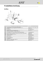 Предварительный просмотр 4 страницы Kemper KHS HS2 Series Maintenance Manual