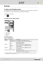 Предварительный просмотр 5 страницы Kemper KHS HS2 Series Maintenance Manual