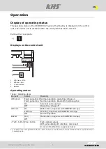 Предварительный просмотр 17 страницы Kemper KHS HS2 Series Maintenance Manual