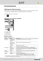 Предварительный просмотр 29 страницы Kemper KHS HS2 Series Maintenance Manual