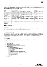 Preview for 4 page of Kemper KHS Logic Control System Installation And Operating Instructions Manual