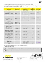 Preview for 34 page of Kemper KHS Logic Control System Installation And Operating Instructions Manual