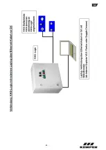 Preview for 35 page of Kemper KHS Logic Control System Installation And Operating Instructions Manual